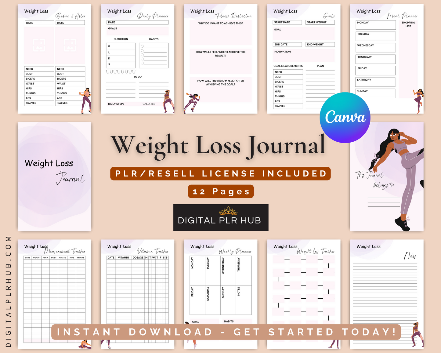 PLR Fitness Bundle