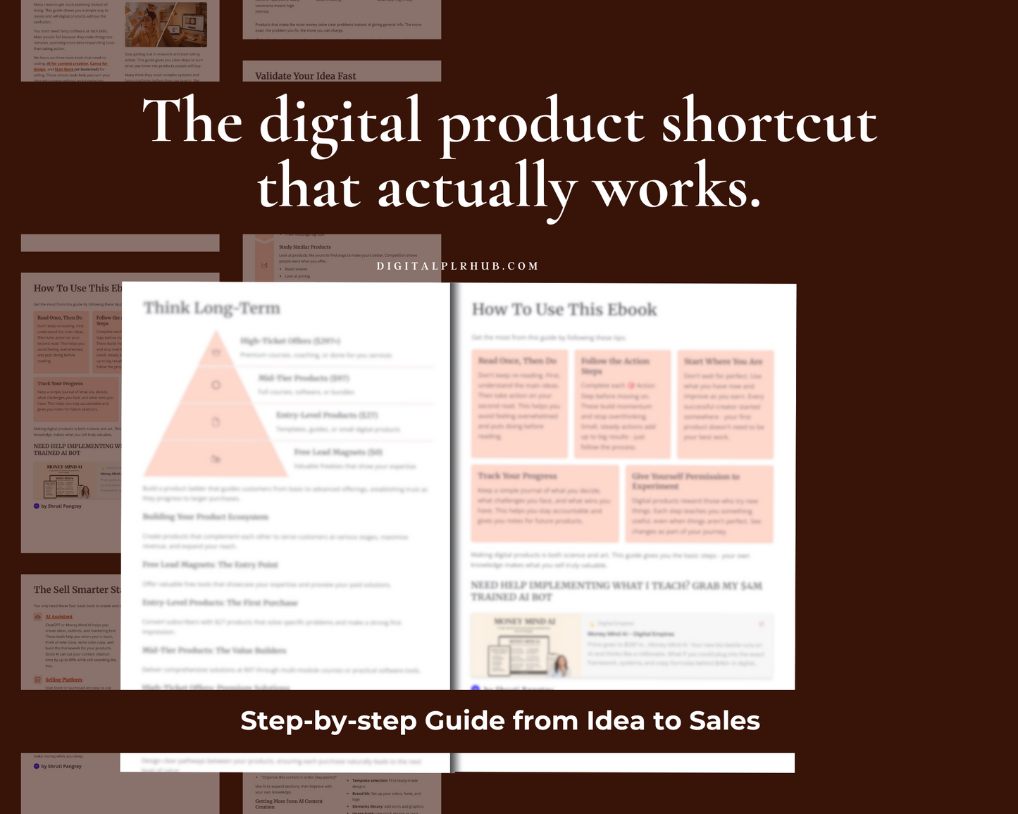 AI to Income - Digital Product Guide