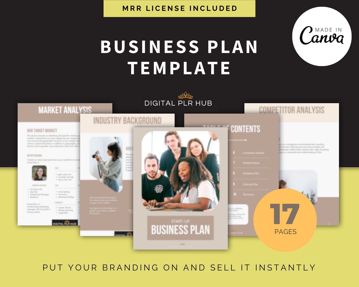 Small Business MRR Bundle