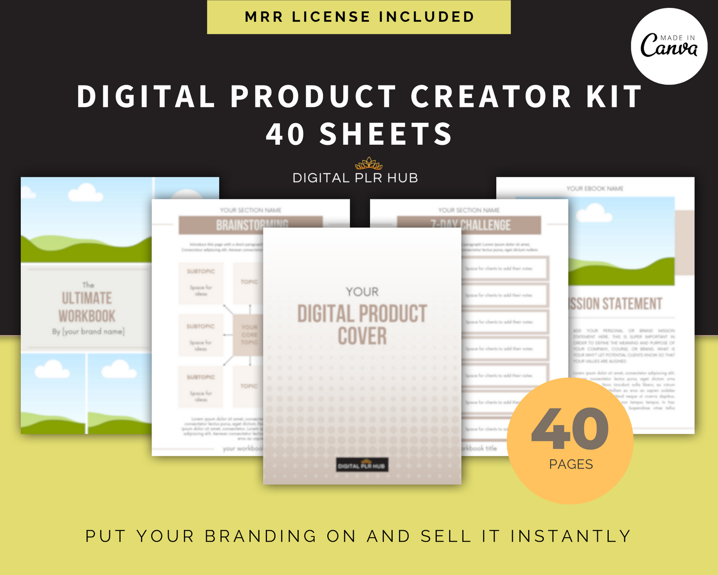 Small Business MRR Bundle