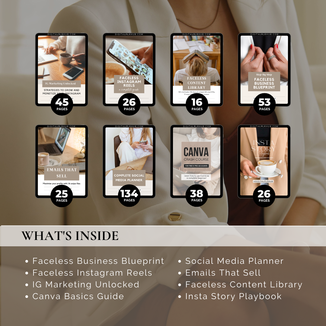 Faceless Marketing Kit