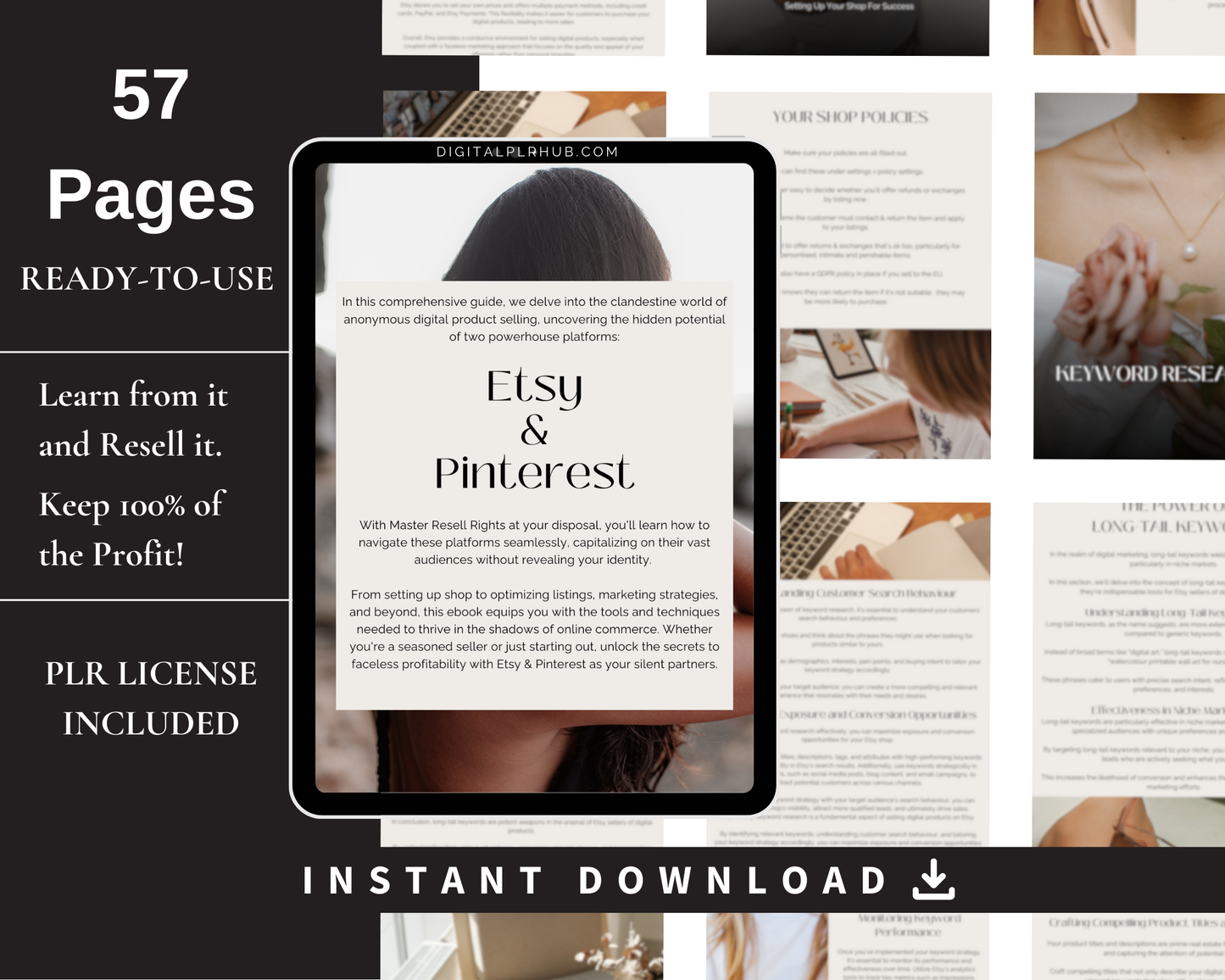 Customizable Canva eBook for Etsy entrepreneurs and Pinterest marketers with Private Label Rights for reselling and profit generation.
