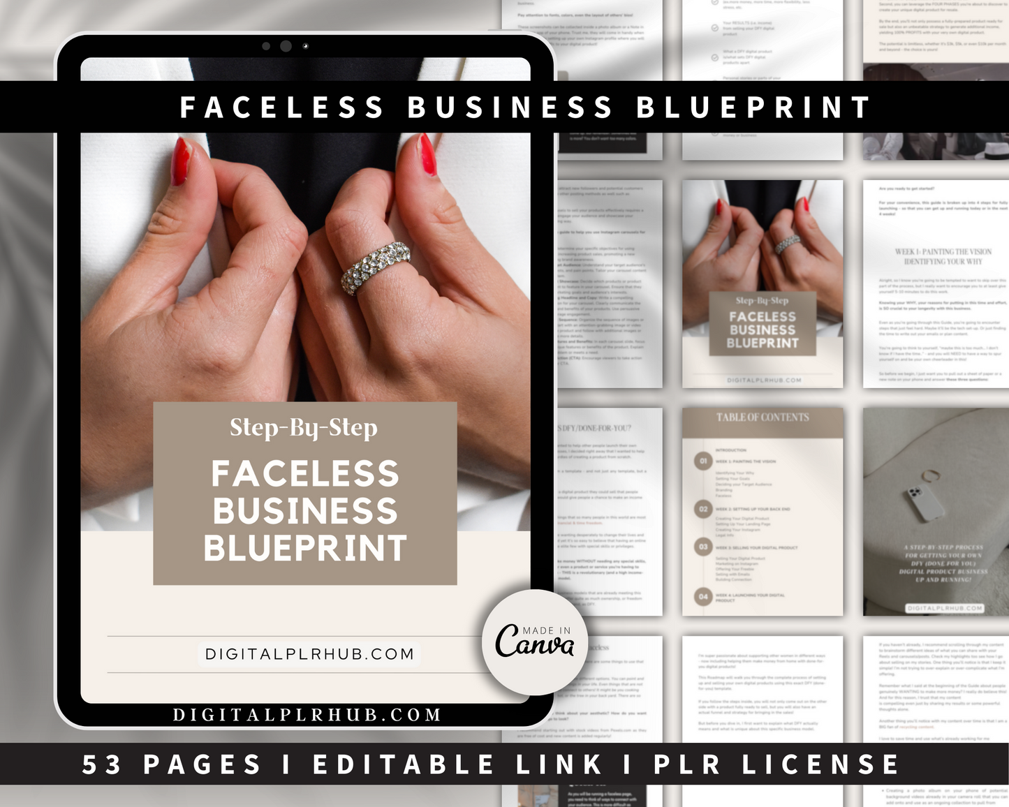 Faceless Marketing Kit