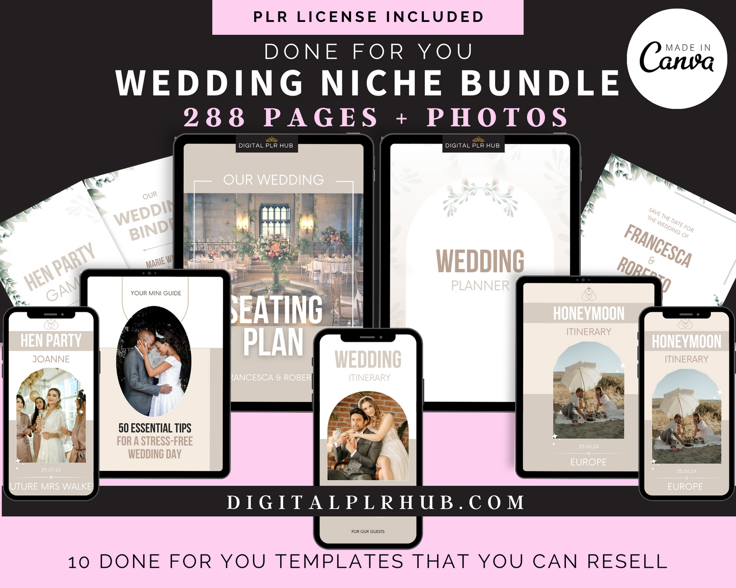PLR Wedding Niche Bundle