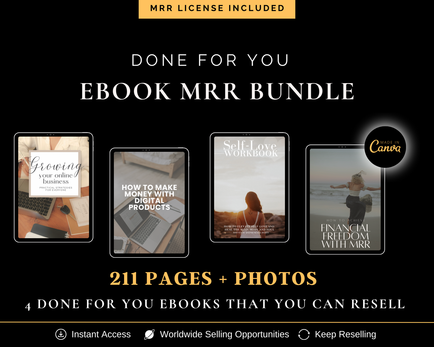 Editable Canva ebook bundle with Master Resell Rights – 4 done-for-you ebooks to rebrand and sell instantly