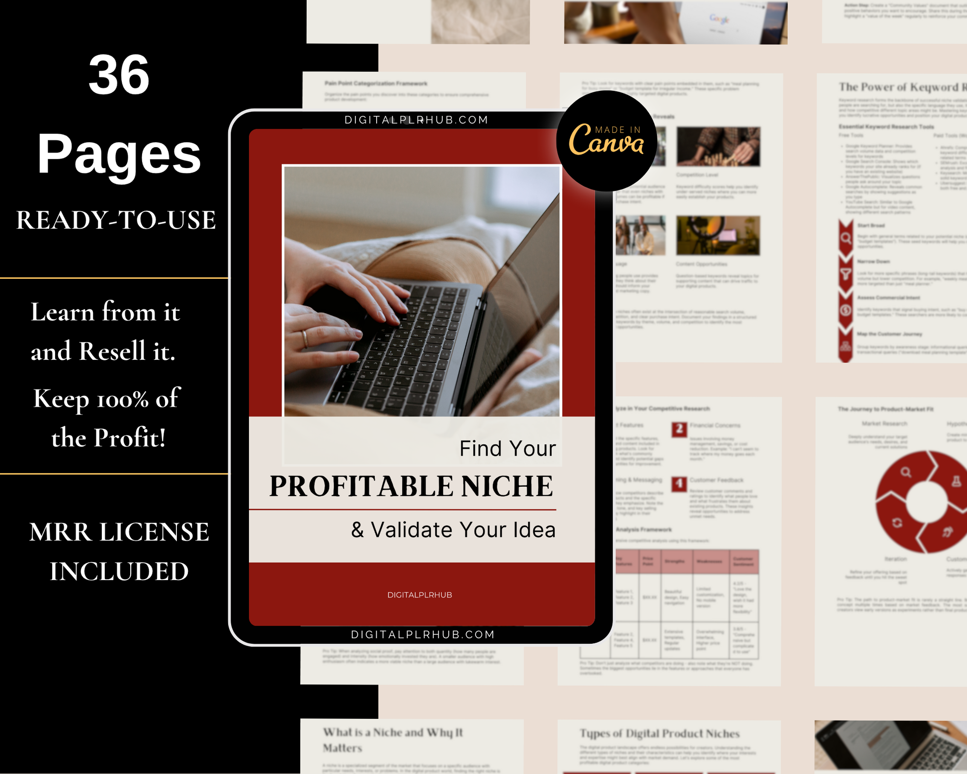 Flat lay preview of 'Find Your Profitable Niche' eBook for digital product creators with editable Canva file and MRR rights