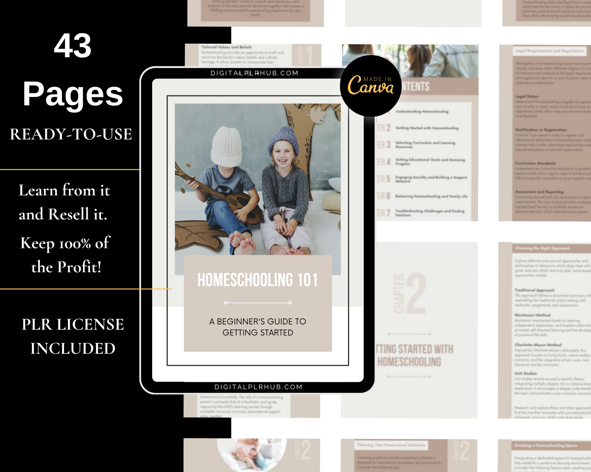 Homeschooling 101 PLR guide for moms with 43 pages, editable in Canva, ready to sell or use as a lead magnet for the parenting niche