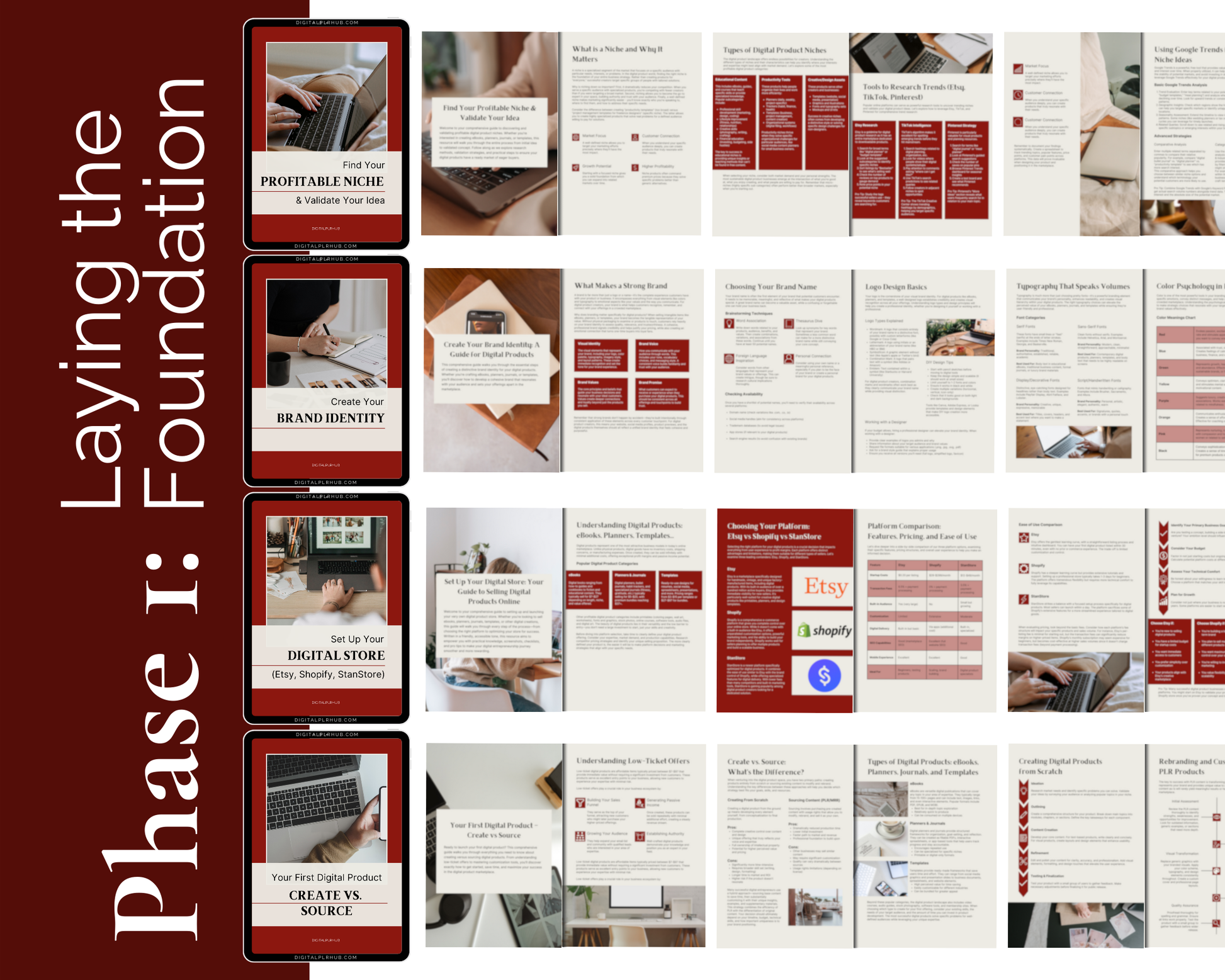 Phase 1 digital product strategy – niche research, brand identity, and digital store setup on Etsy, Shopify, StanStore.