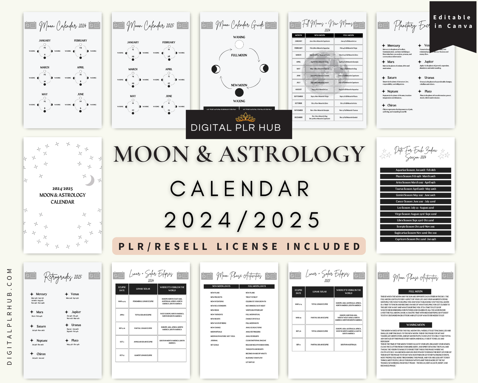 Moon In Signs Calendar 2025