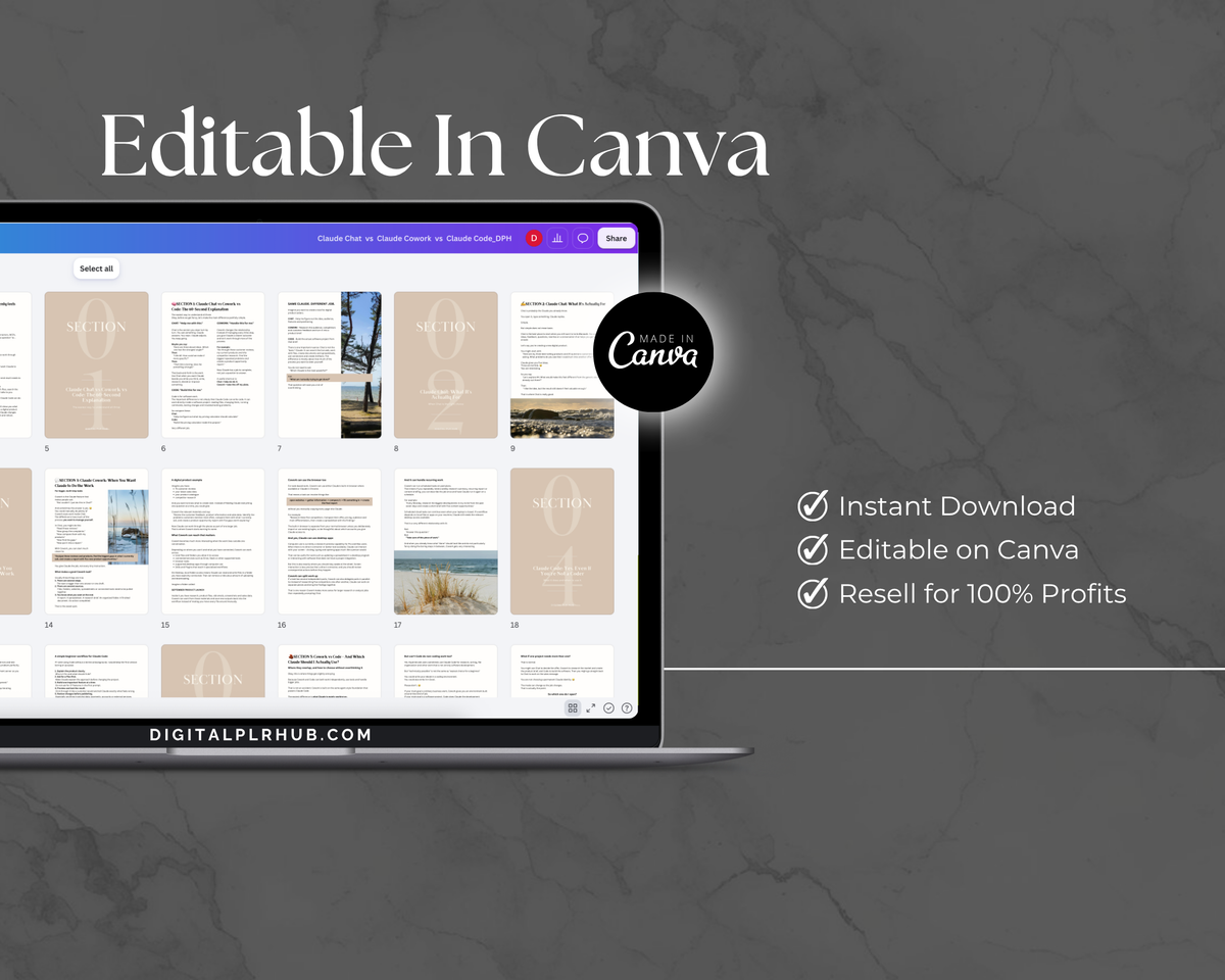 Digital product mockup showing an editable Canva template displayed on a laptop screen, with text reading 'Editable In Canva' and feature callouts including 'Instant Download', 'Editable on Canva', and 'Resell for 100% Profits'.