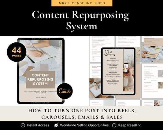 Content Repurposing System