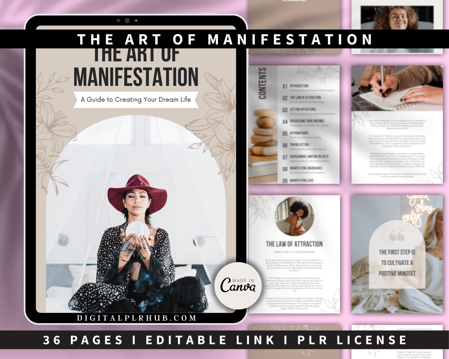 PLR Mental Health Bundle