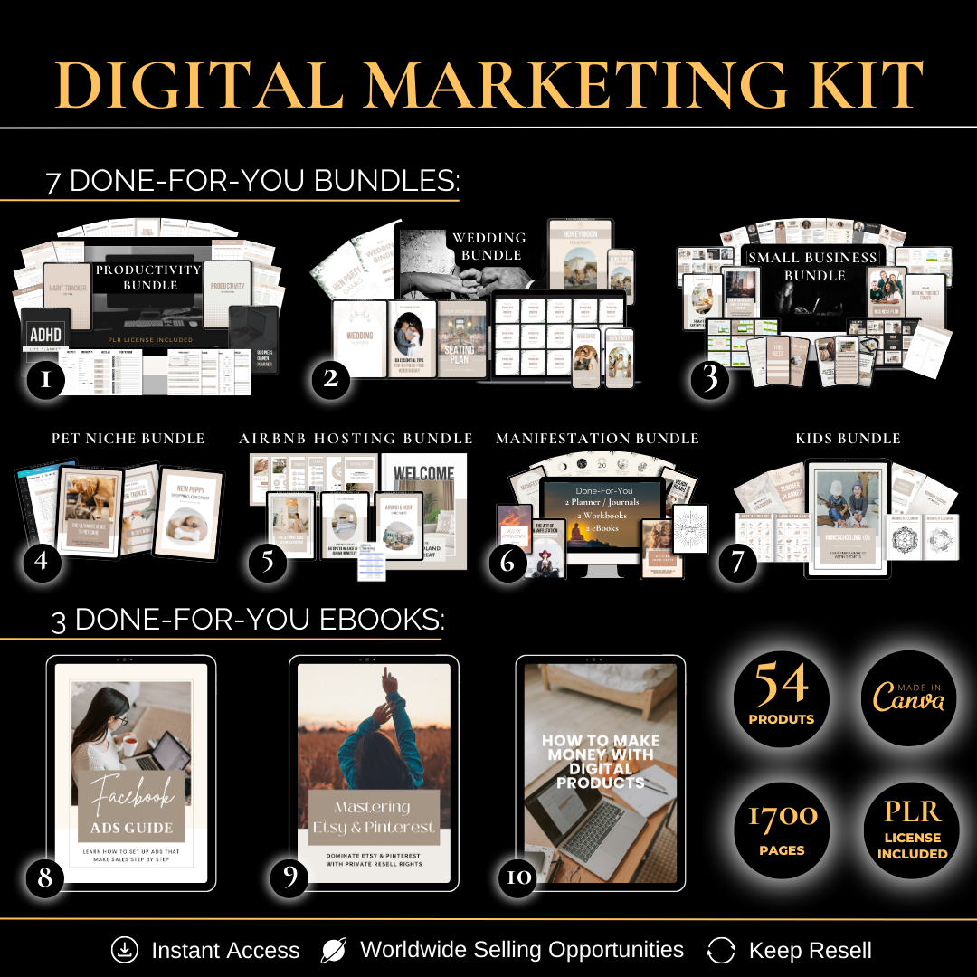 Digital Marketing Kit