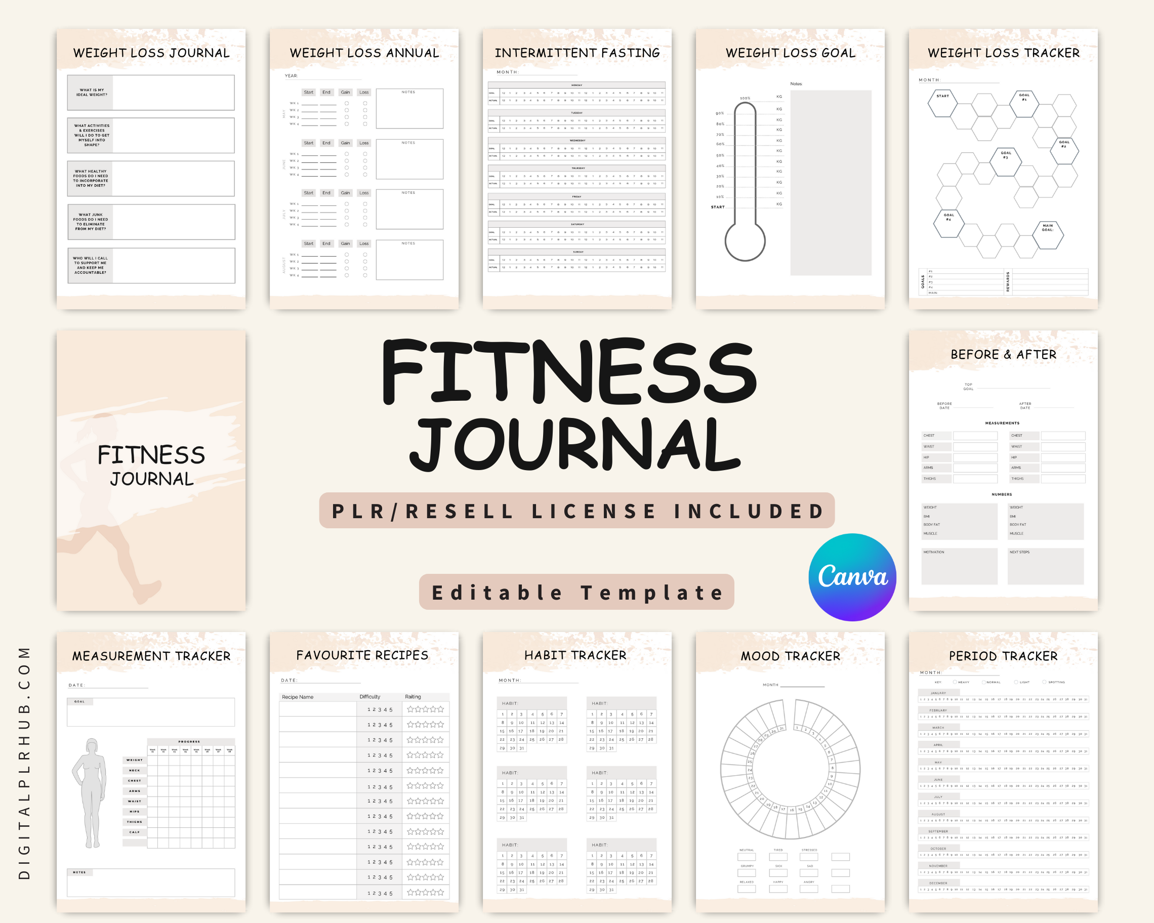 Fitness Journal – Digital PLR Hub