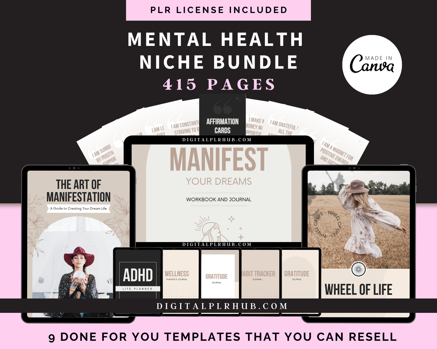 PLR Mental Health Bundle