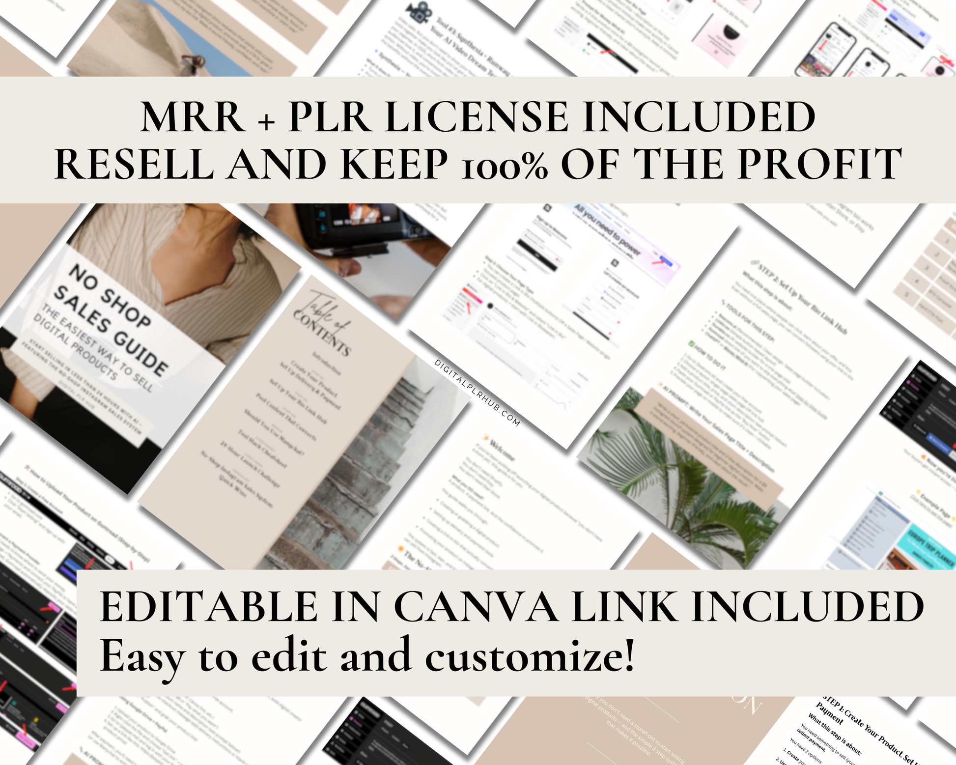 No Shop Sales Guide mockup highlighting PLR and MRR resale rights with editable Canva link, allowing rebranding, reselling, and 100% profit.