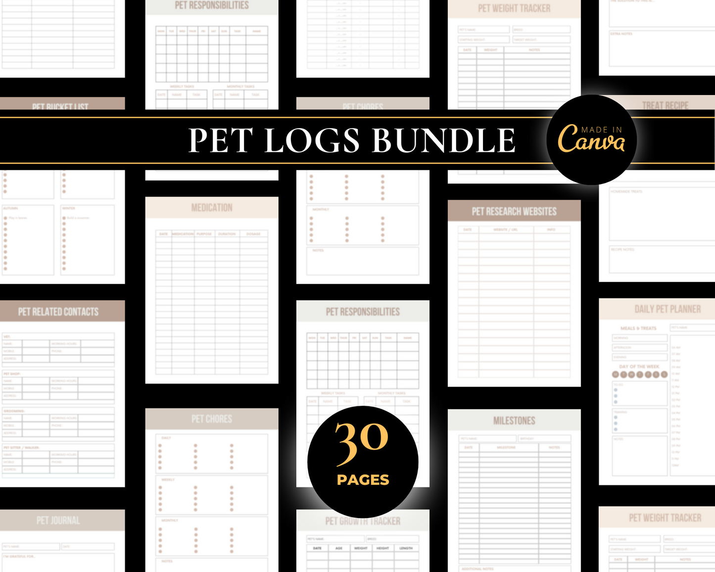 Pet Niche MRR Bundle