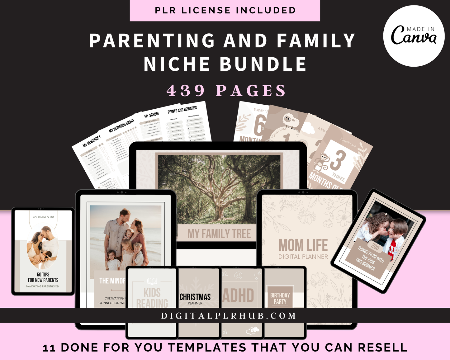 PLR Parenting and Family Bundle