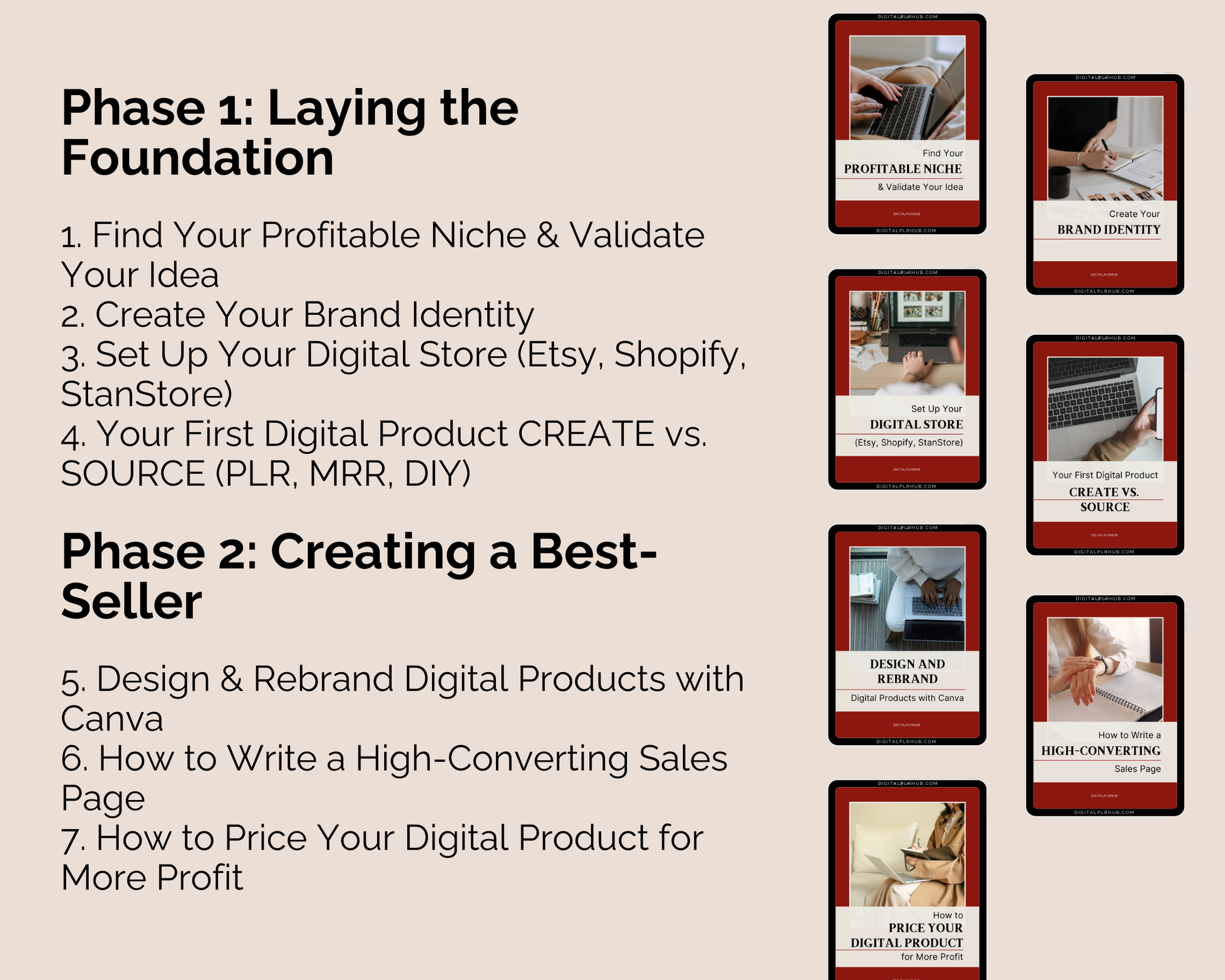 Step-by-step guide for creating digital products with images and text on a beige background