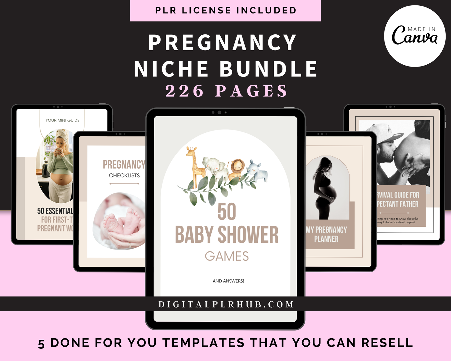 PLR Pregnancy Bundle