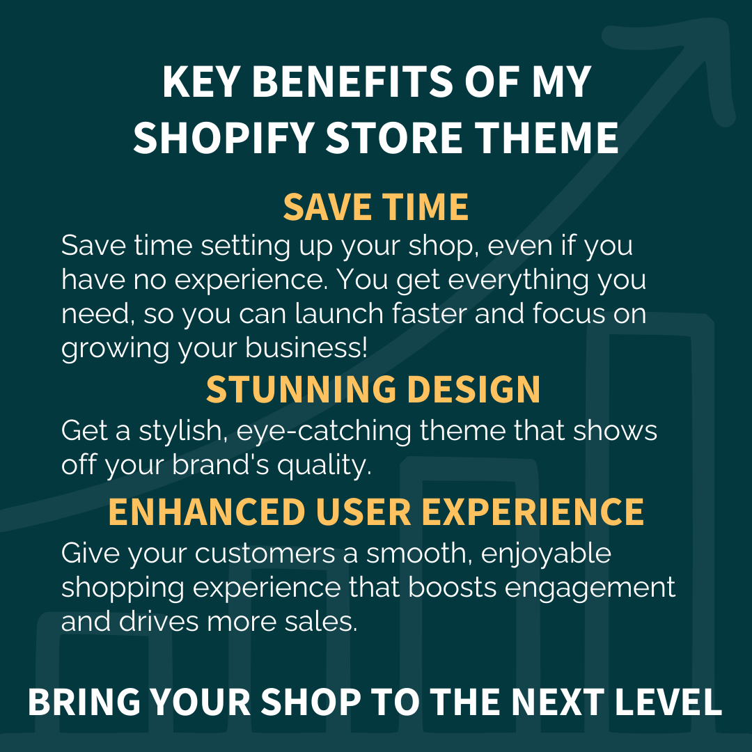 Shopify Store Setup Bundle