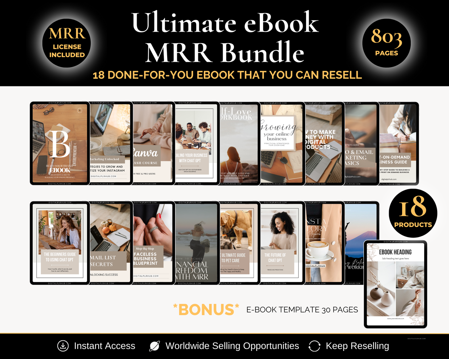 Ultimate eBook MRR Bundle